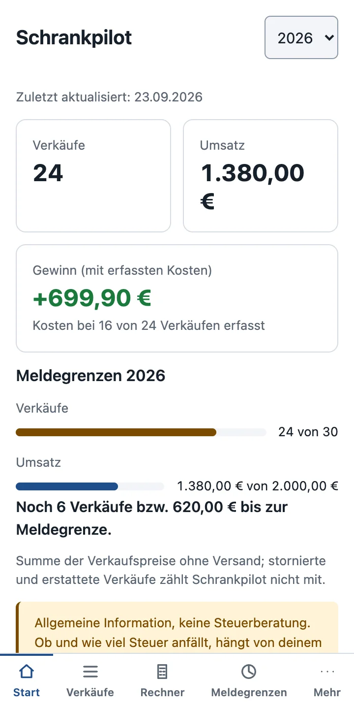 Side Panel von Schrankpilot mit Kacheln für Umsatz, Gewinn und den Zählständen zu 30 Verkäufen und 2.000 Euro.